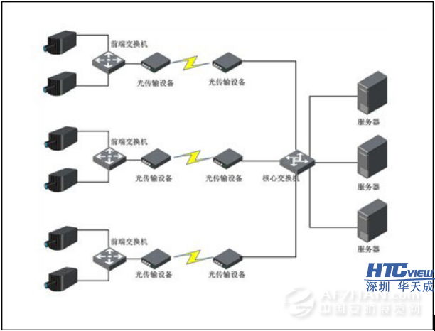 1562033902325054.png image.png